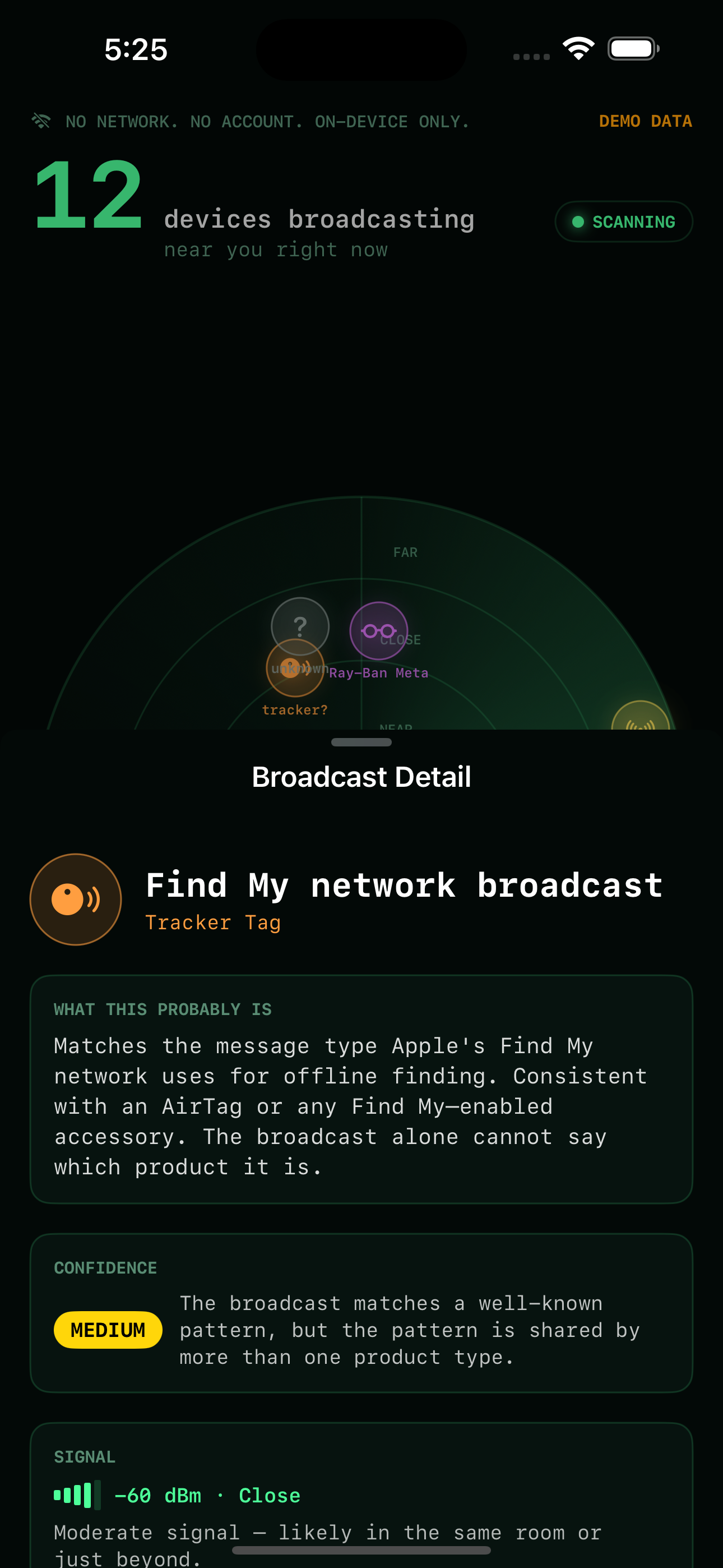A Broadcast Detail sheet for a Find My network broadcast, category Tracker Tag: what this probably is — consistent with an AirTag or any Find My–enabled accessory, the broadcast alone cannot say which product — a Medium confidence badge with its reason, and signal −60 dBm, Close.